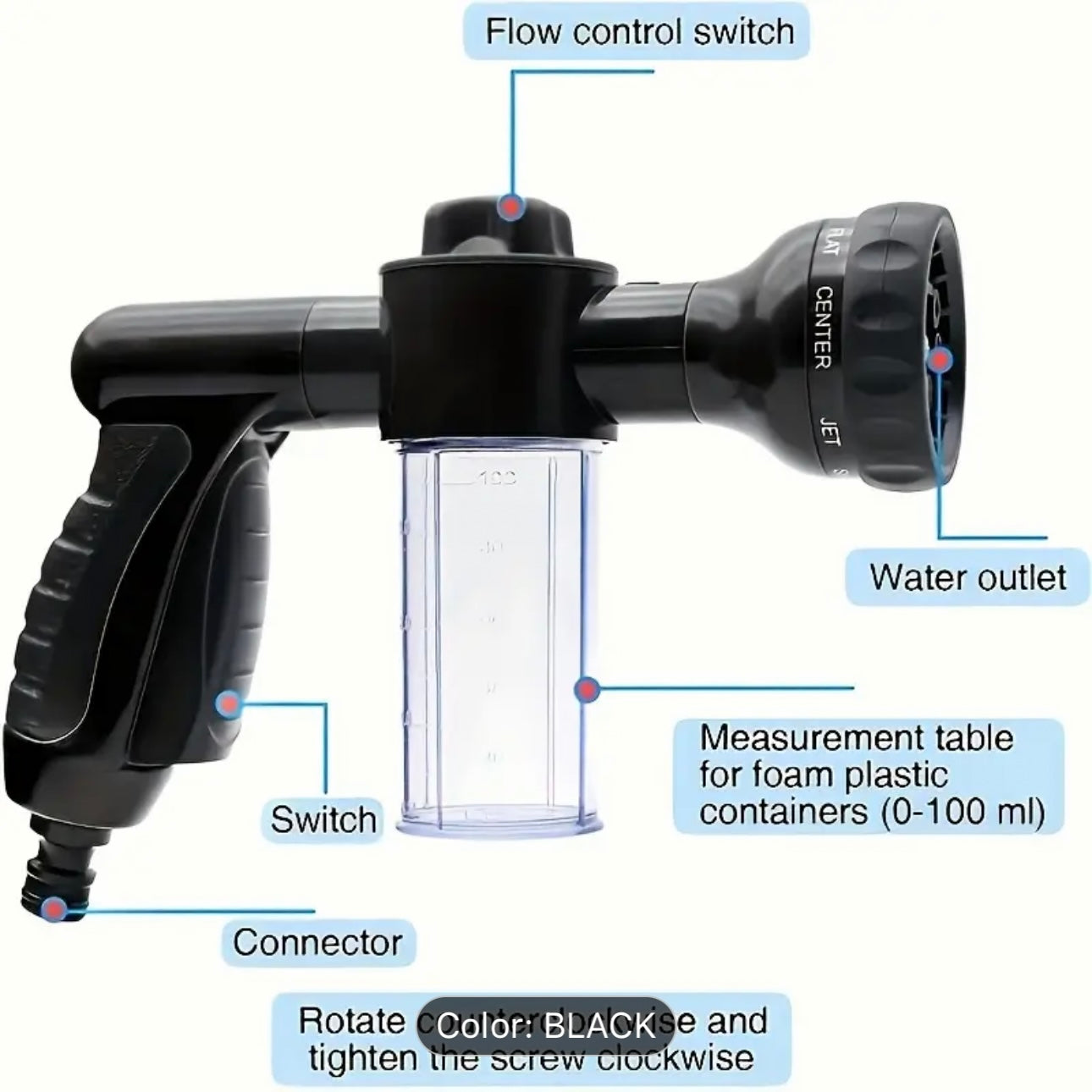 Soap Soaker Hose Attachment